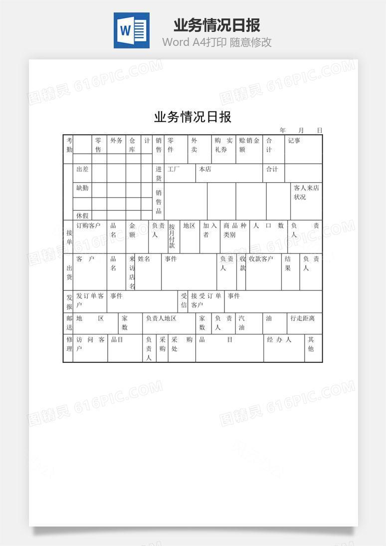 业务情况日报word文档