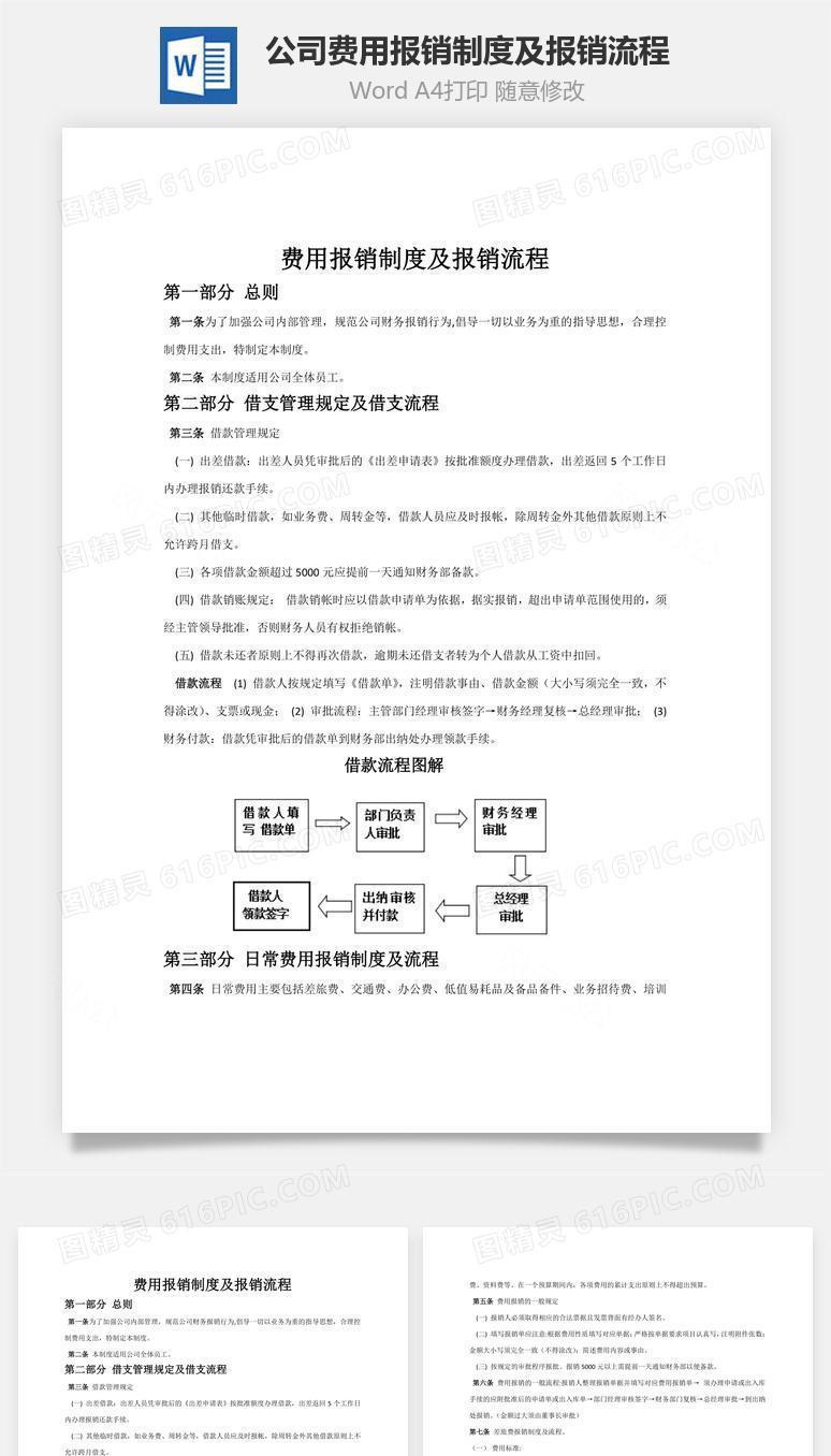公司费用报销制度及报销流程word文档