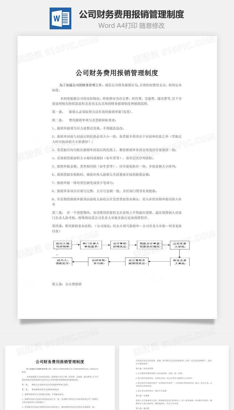 公司财务费用报销管理制度word文档