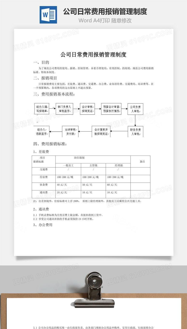 公司日常费用报销管理制度word文档