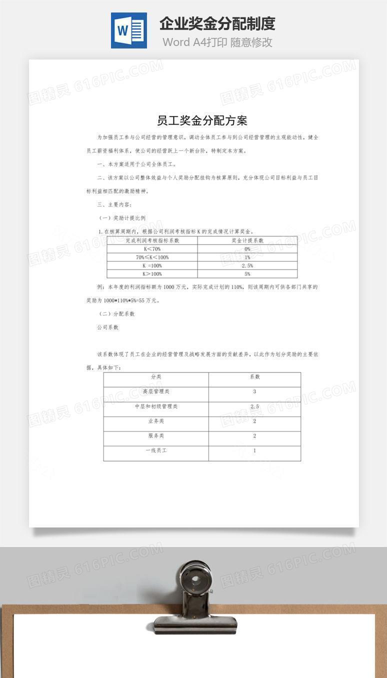 企业奖金分配制度word文档