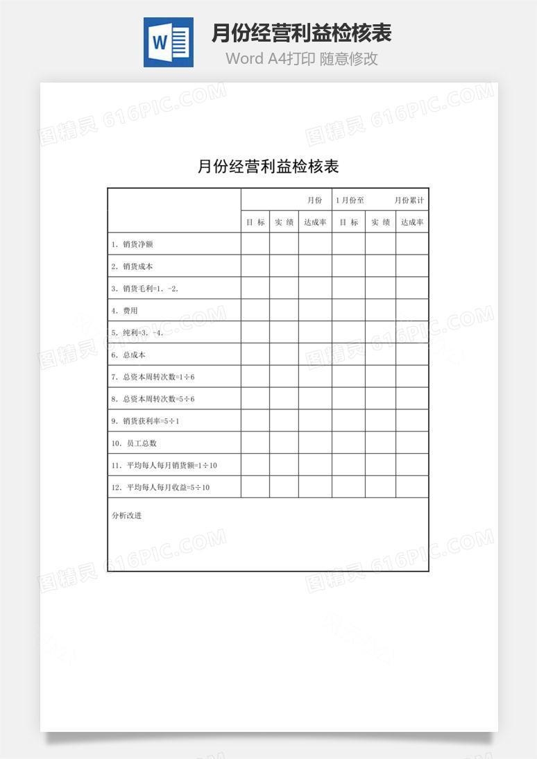 月份经营利益检核表word文档