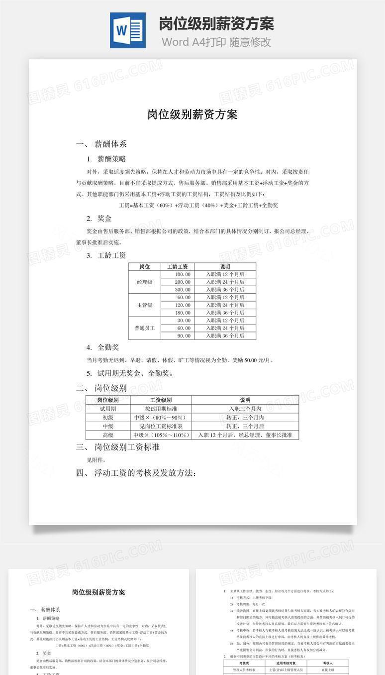 岗位级别薪资方案word文档