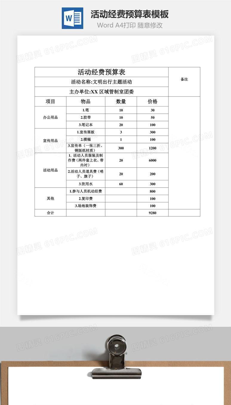 活动经费预算表模板Word文档