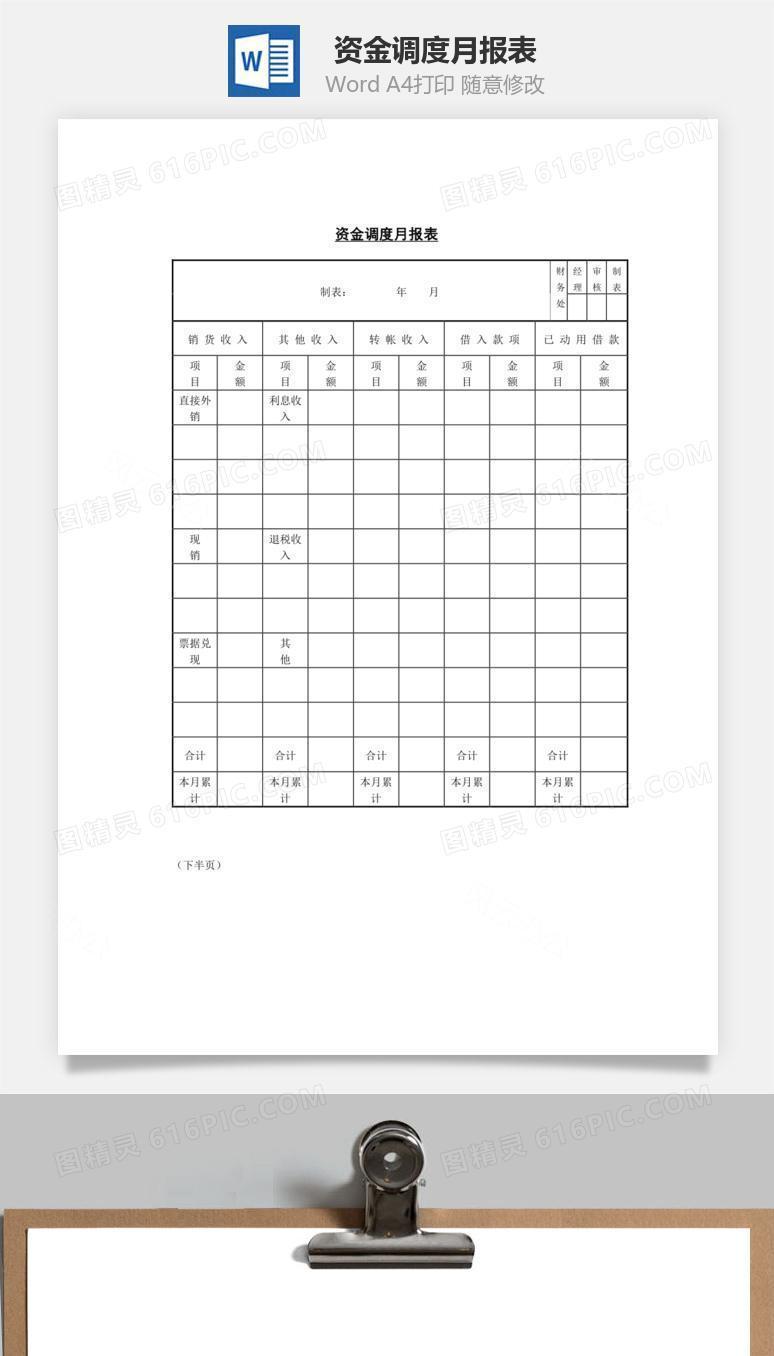 资金调度月报表Word文档