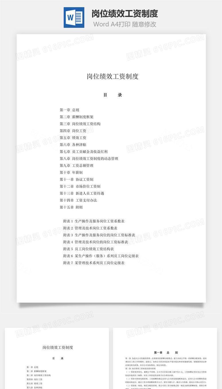 岗位绩效工资制度word文档