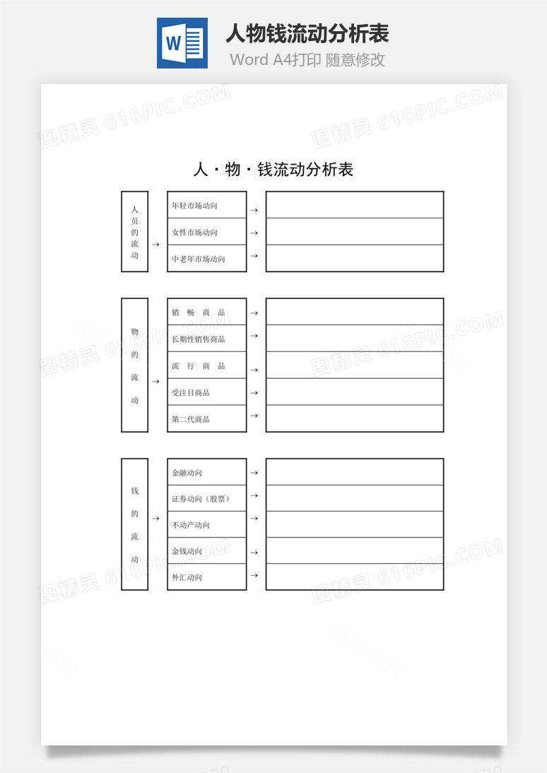 人物钱流动分析表word文档