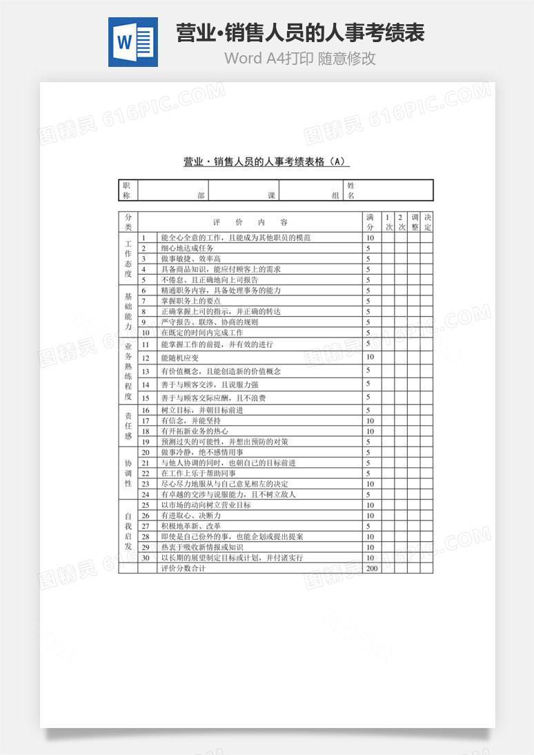 营业·销售人员的人事考绩表Word文档