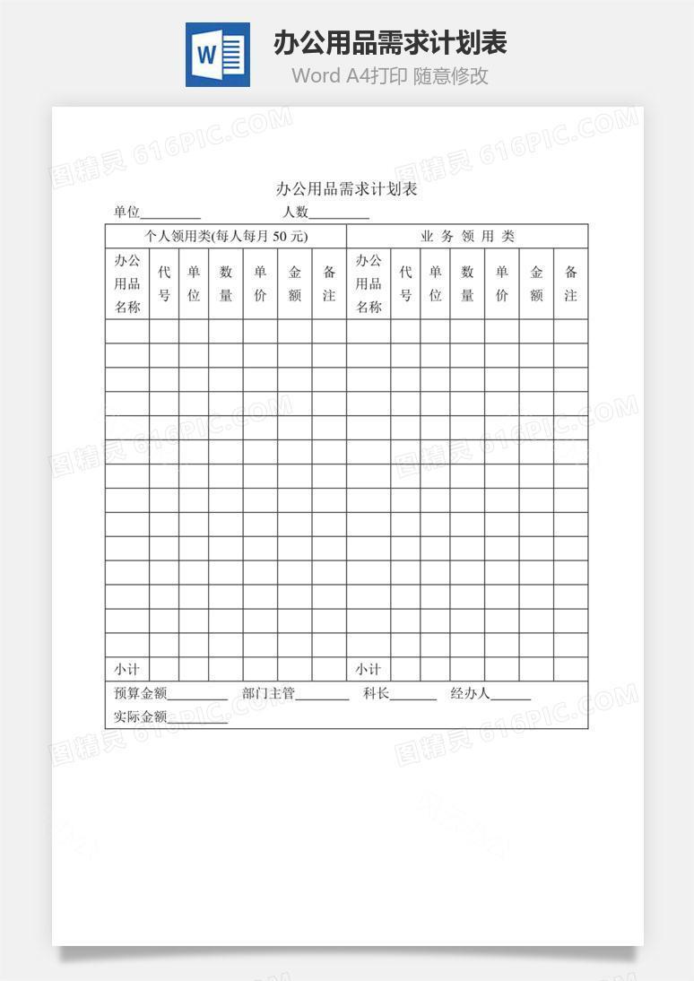 办公用品需求计划表Word文档