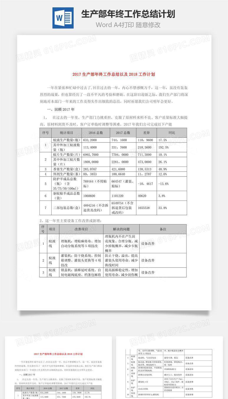 生产部年终工作总结计划word文档