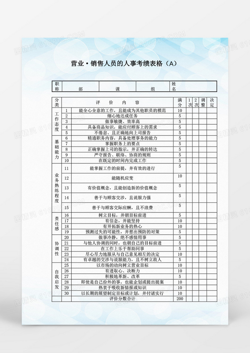 人事管理销售人员人事考绩表格word文档