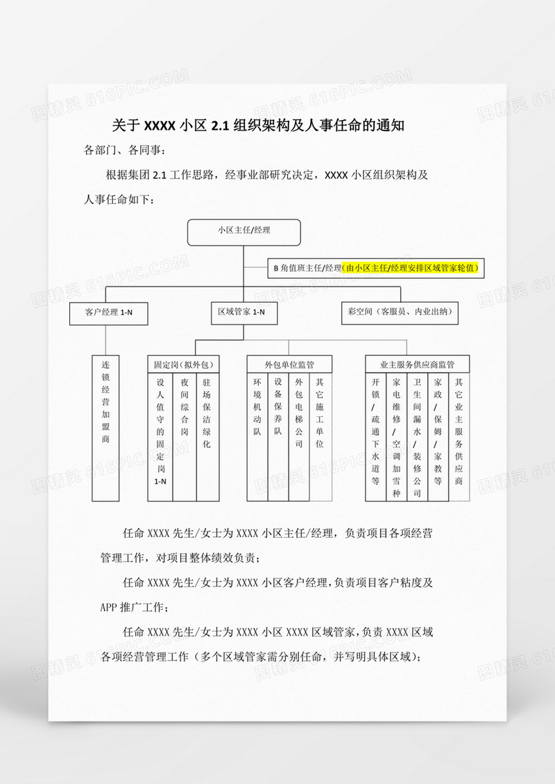 组织架构及人事任命的通知word文档