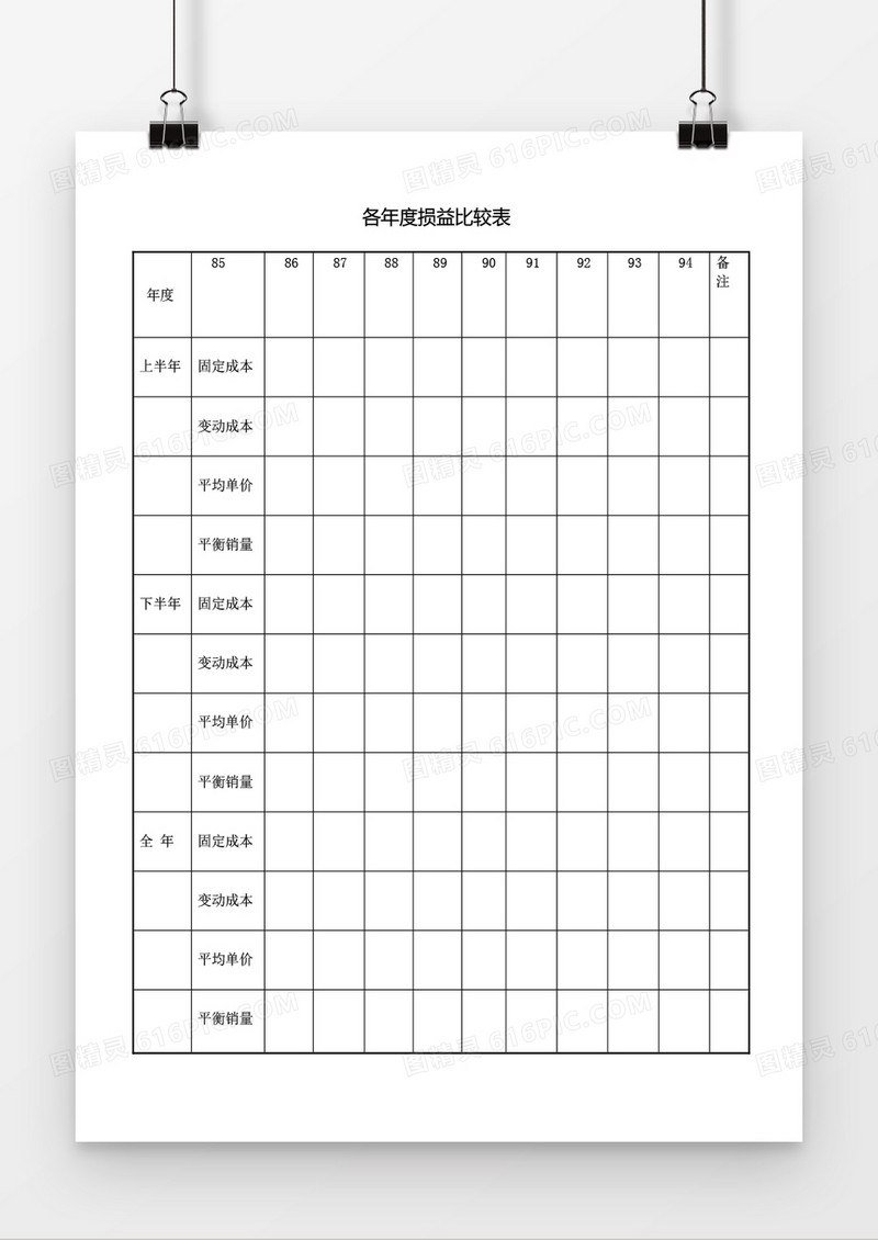 各年度损益比较表word模板