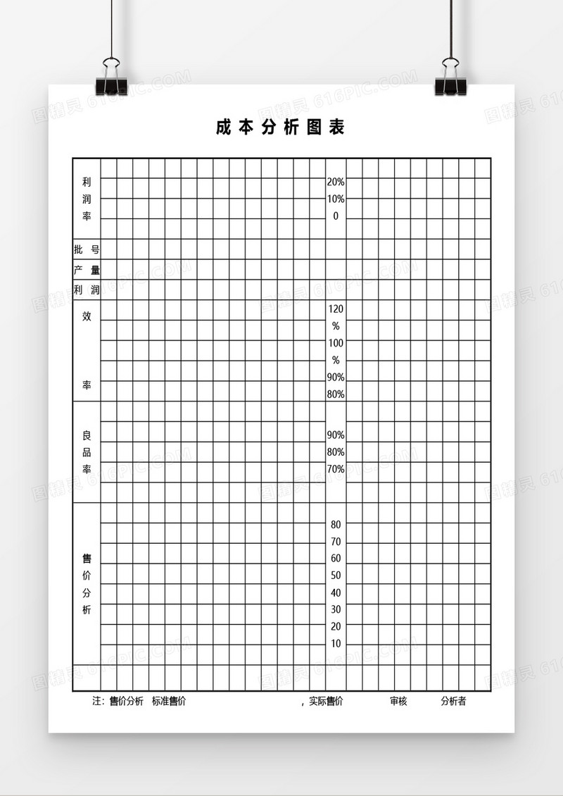 成本分析图表word模板