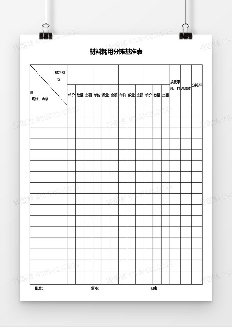 材料耗用分摊基准表word模板