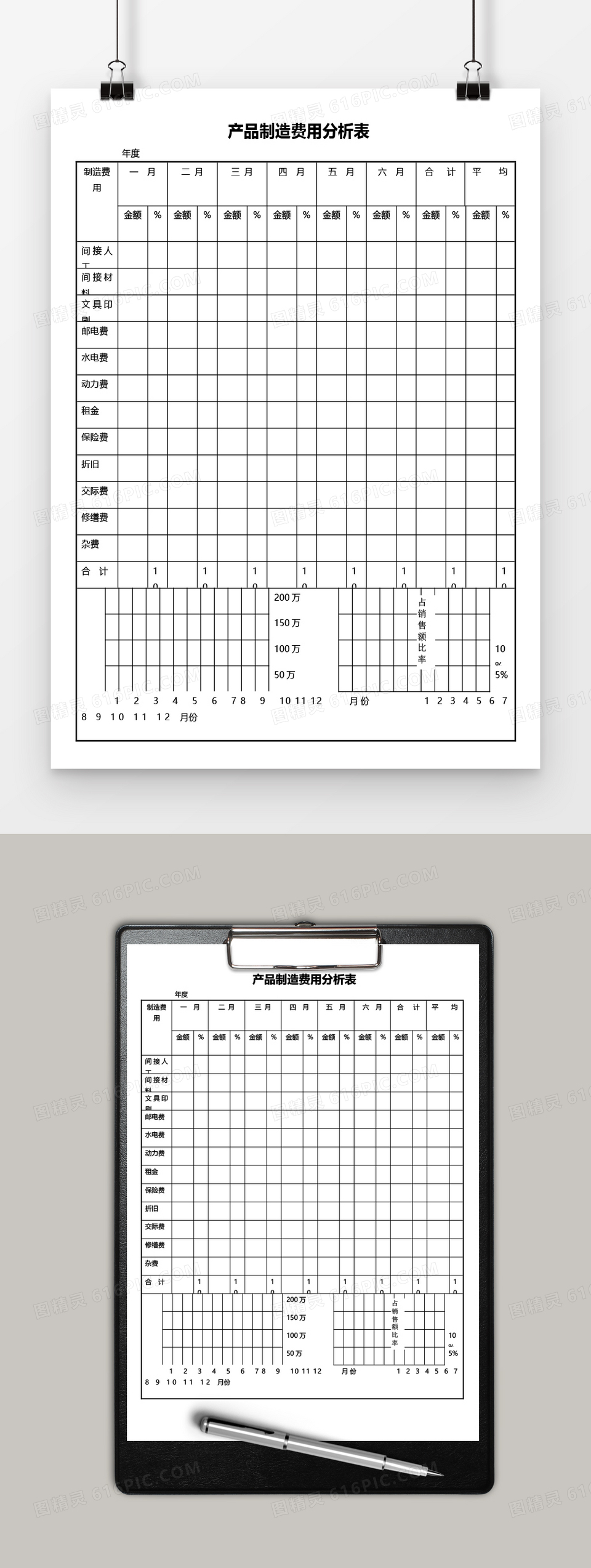 产品制造费用分析表word模板