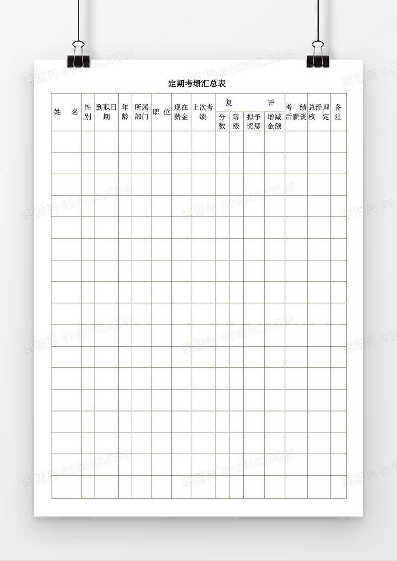 定期考绩汇总表word模板