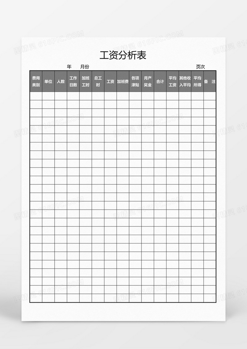 工资分析表Word模板