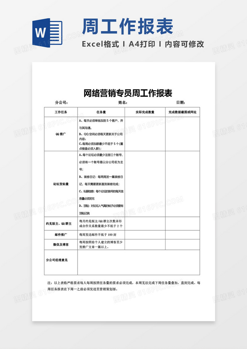 网络营销专员周工作总结word模板
