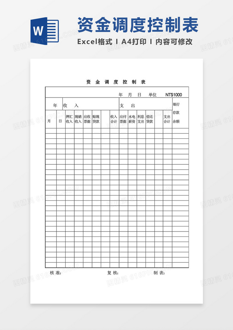资金调度控制表word模板