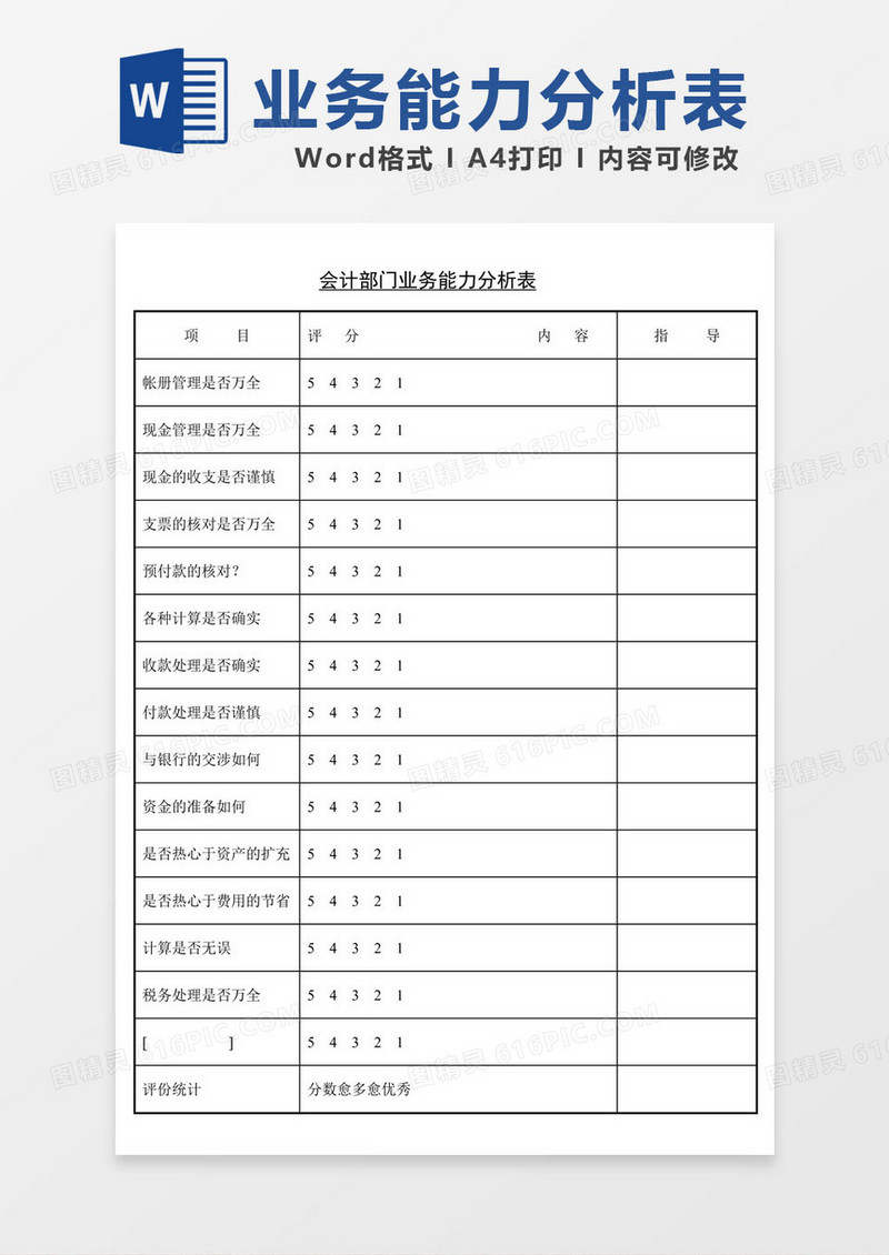 评分会计部门业务能力分析表word模板
