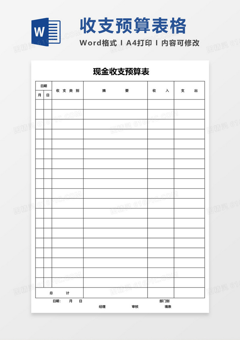 现金收支预算表word模板