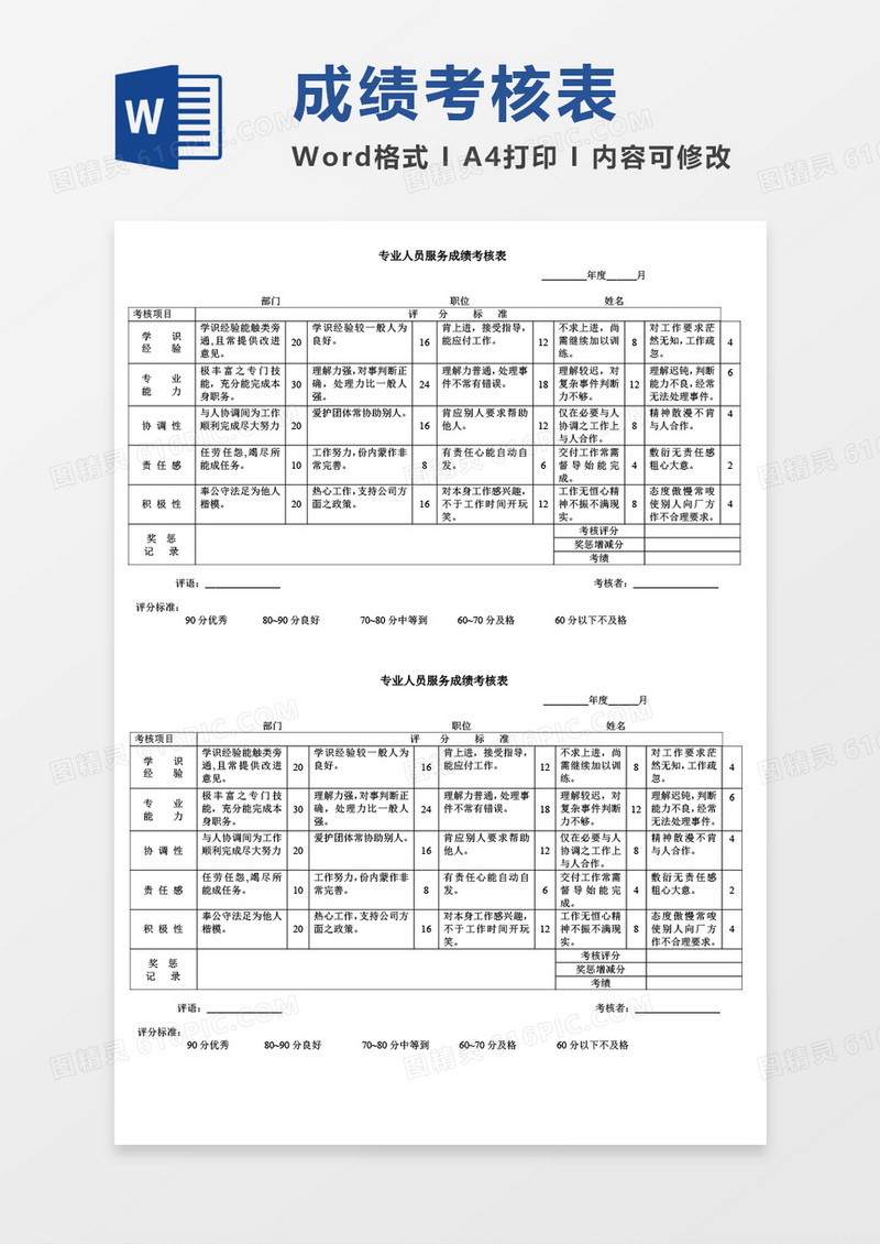 专业人员服务成绩考核表word模板