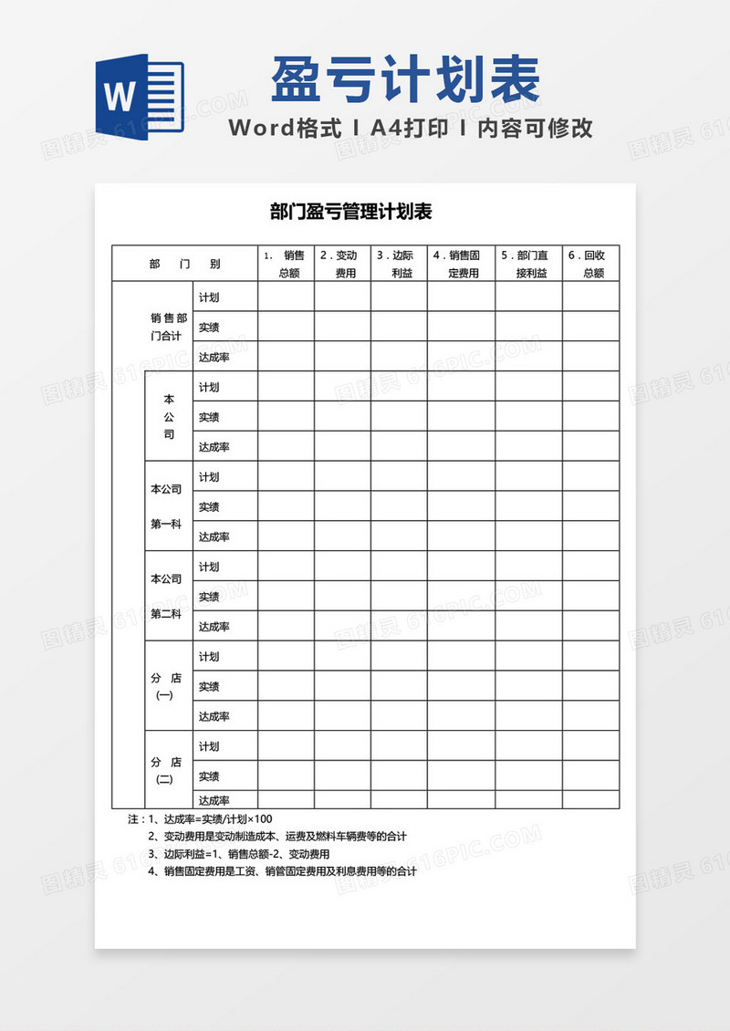 部署盈亏管理计划表word模板