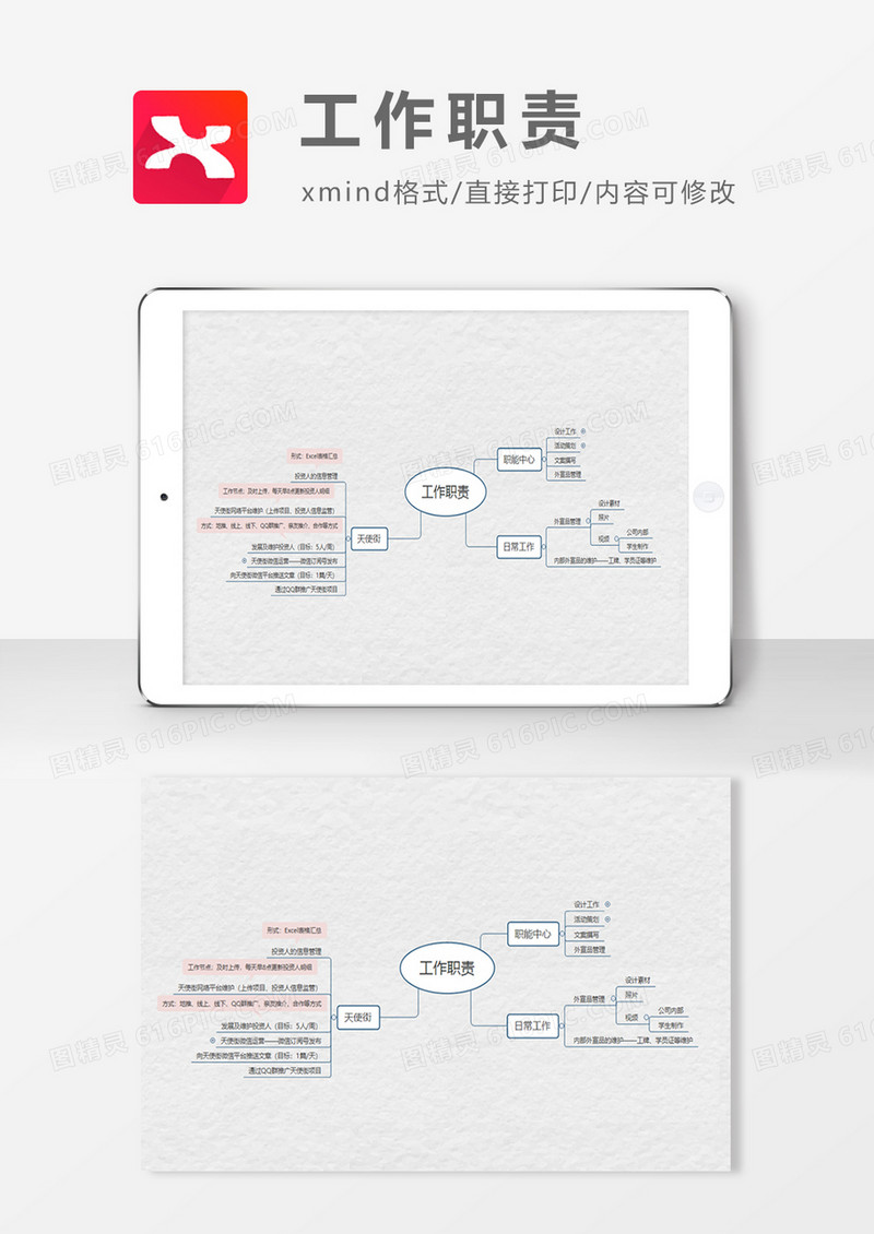 工作职责认知思维导图XMind模板