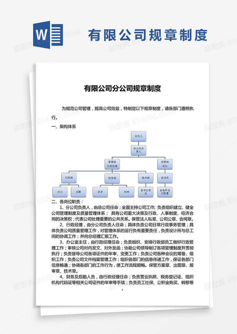 简约有限公司分公司规章制度Word模版