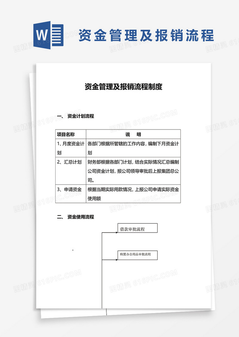 资金管理及报销流程制度word模板