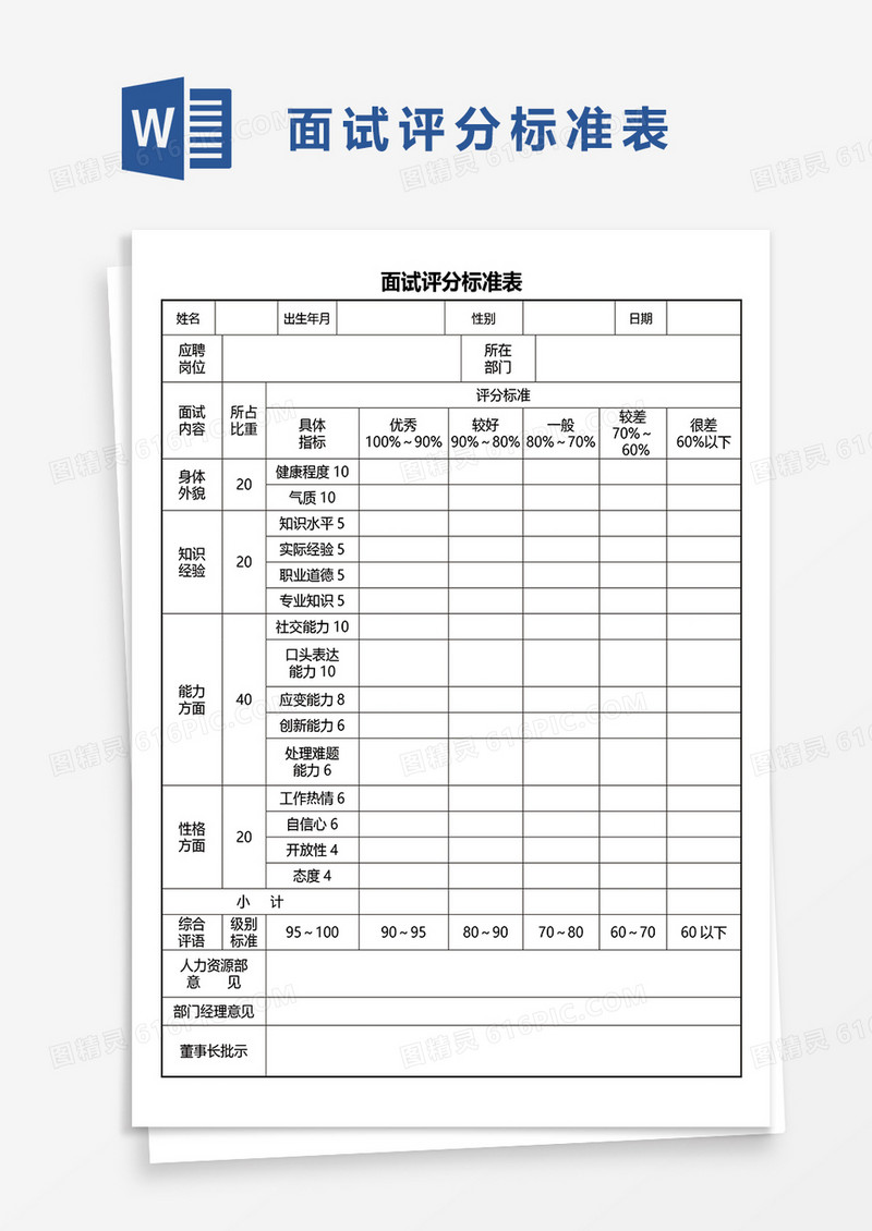面试评分标准表word模板