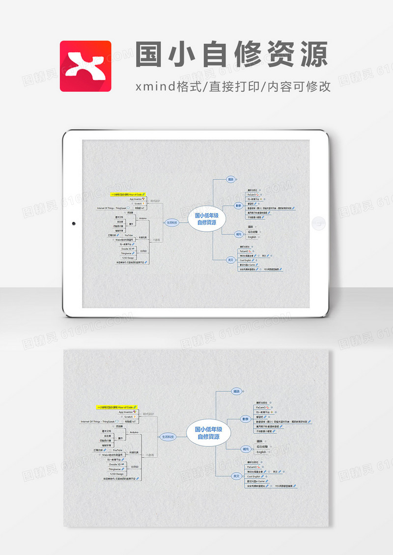 国小自修资源思维导图XMind模板