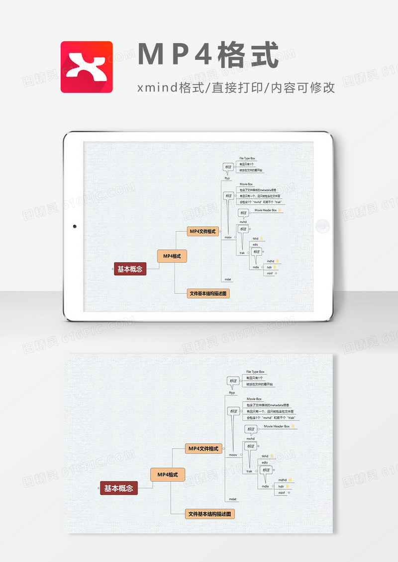 MP4格式思维导图XMind模板
