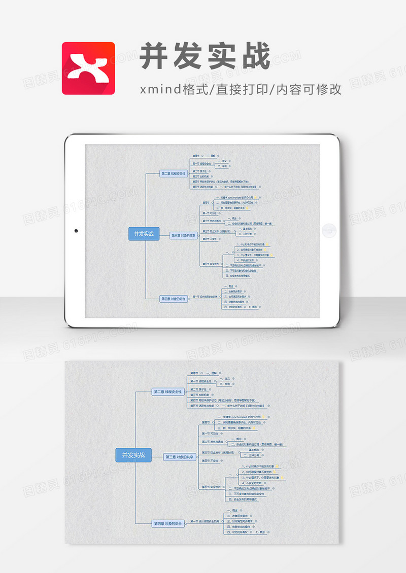 并发实战思维导图XMind模板