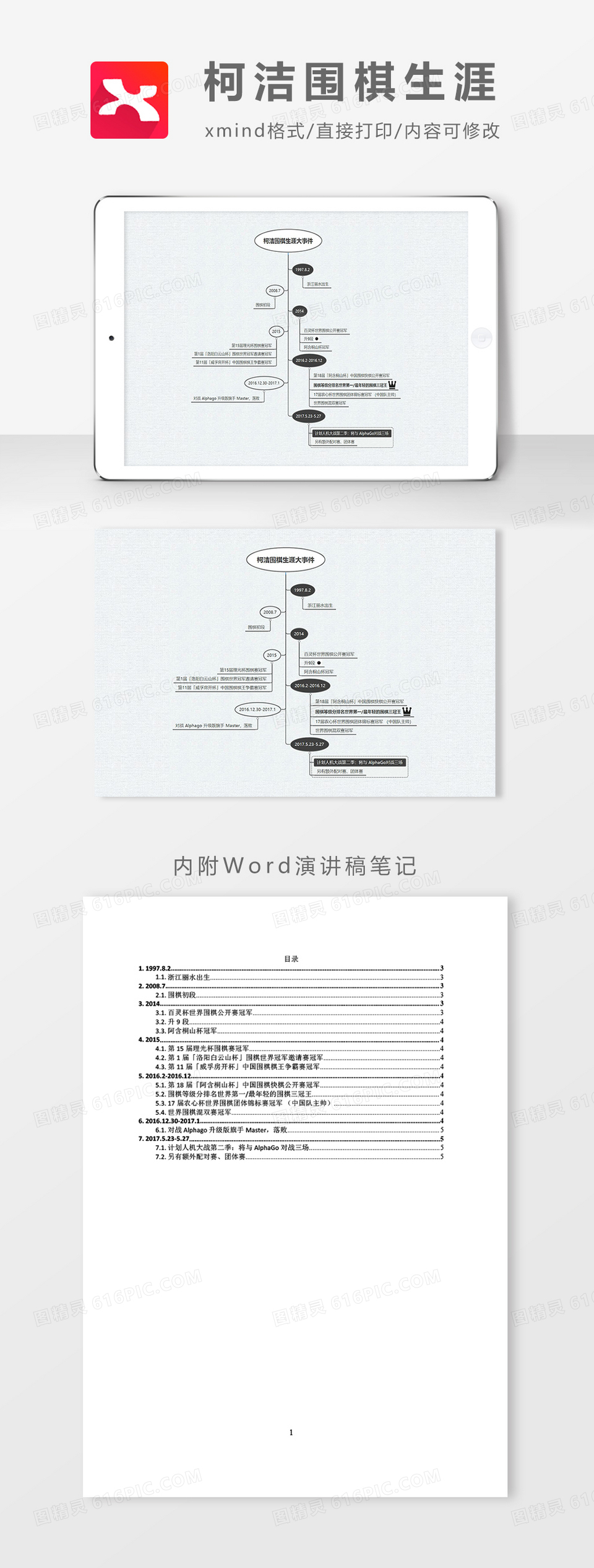  思维导图柯洁围棋生涯XMind模板