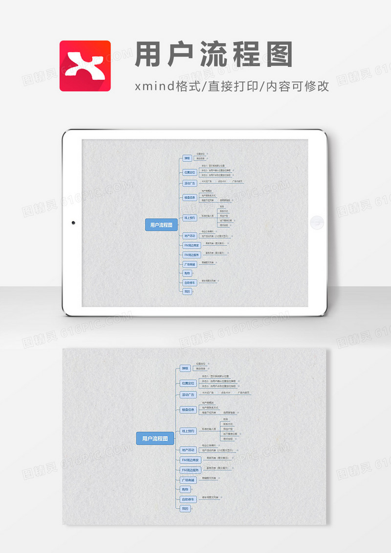 思维导图用户流程图XMind模板