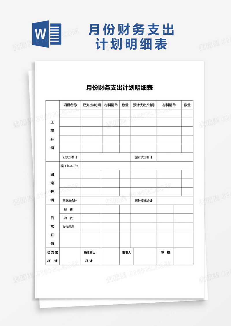 月份财务支出计划明细表word模板