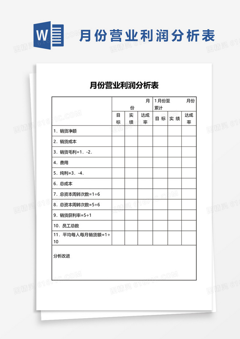 月份营业利润分析表word模板