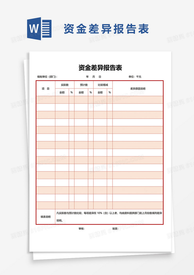 资金差异报告表word模板
