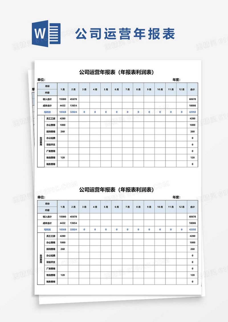 公司运营年报表年报表利润表word模板