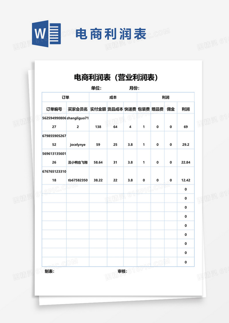 电商利润表营业利润表word模板