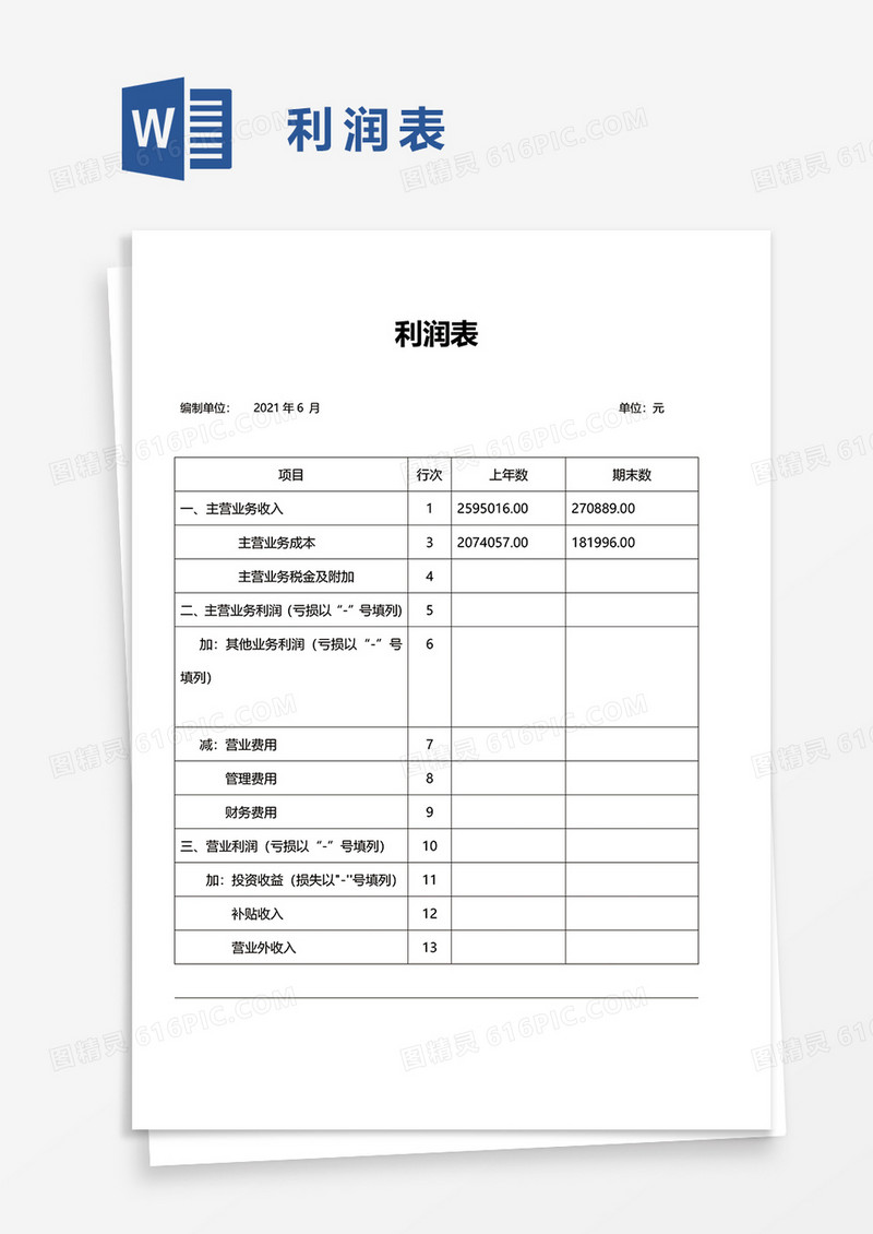 利润表1word模板
