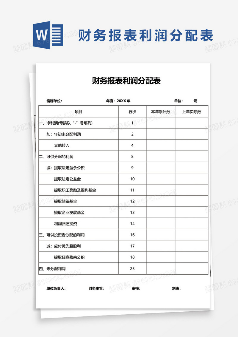 财务报表利润分配表1word模板