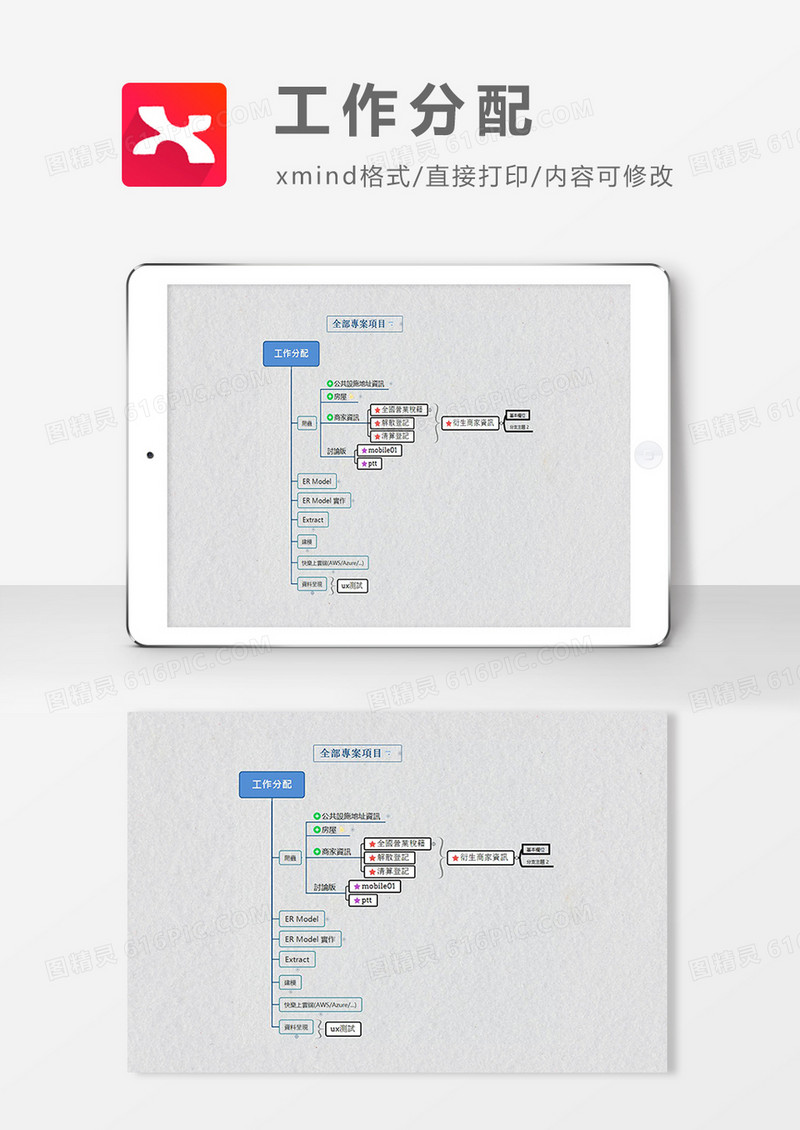 思维导图工作分配XMind模板