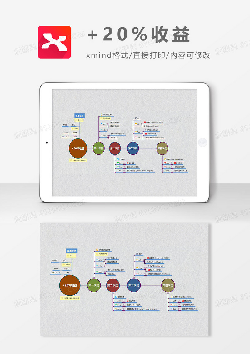 思维导图20%收益XMind模板