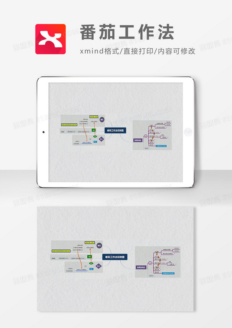 思维导图番茄工作法XMind模板