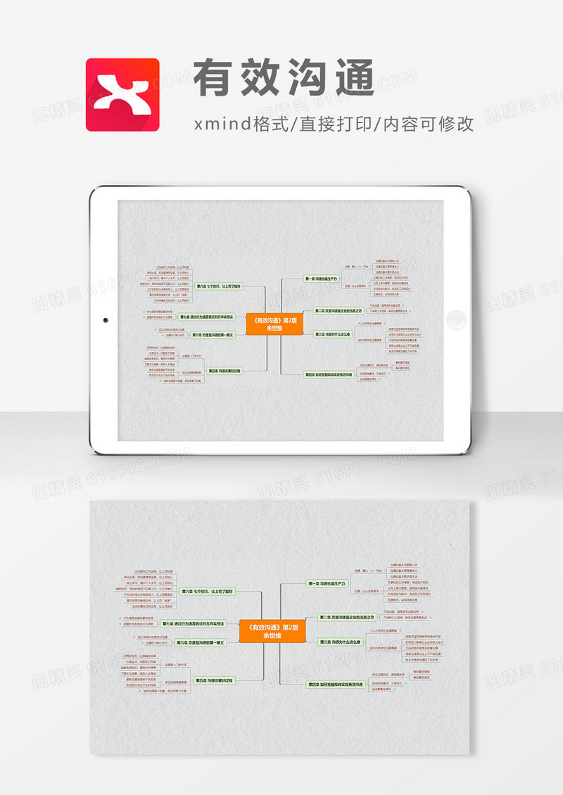 思维导图有效沟通XMind模板