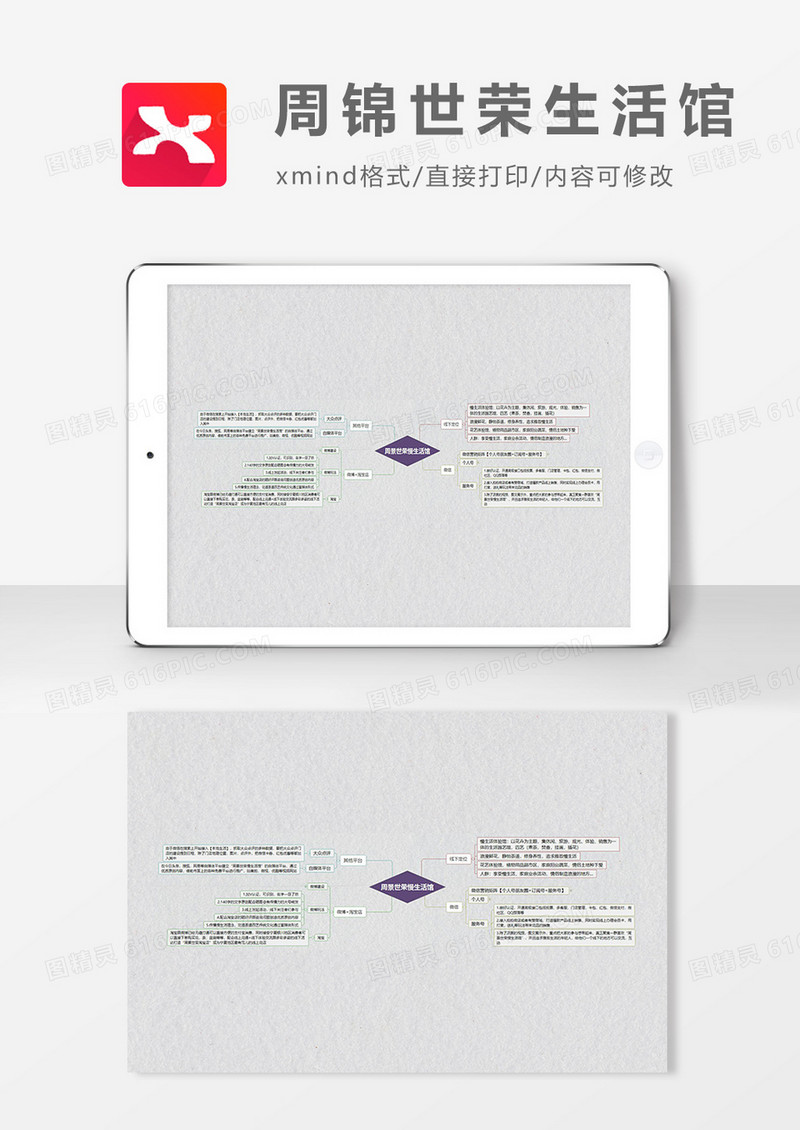 思维导图周锦世荣生活馆XMind模板
