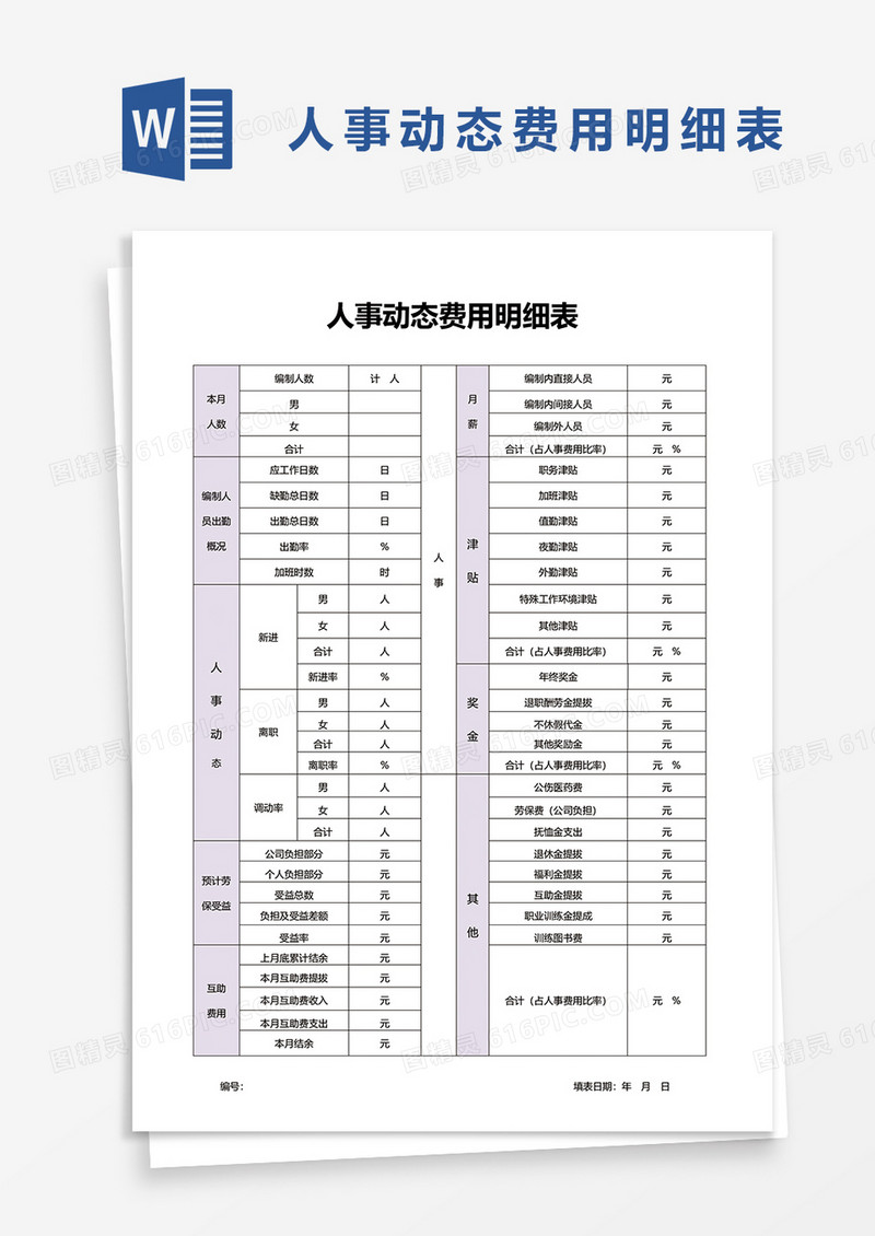 人事动态费用明细表word模板